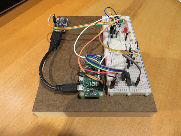Ampersand board with Pi and Breadboard